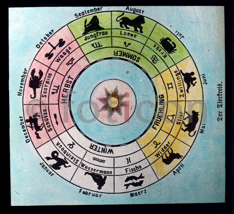 Die Tierkreiszeichen --- Signs of the zodiac (foticon-simon-sternenwelt-267-051.jpg)